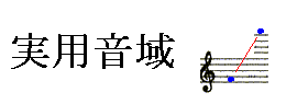 t[g̉