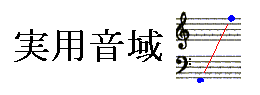 z̉