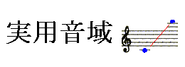 I[{G̉