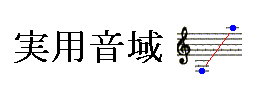 gybg̉
