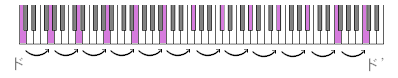 h犮SܓxÂčs7IN^[ũhihfj